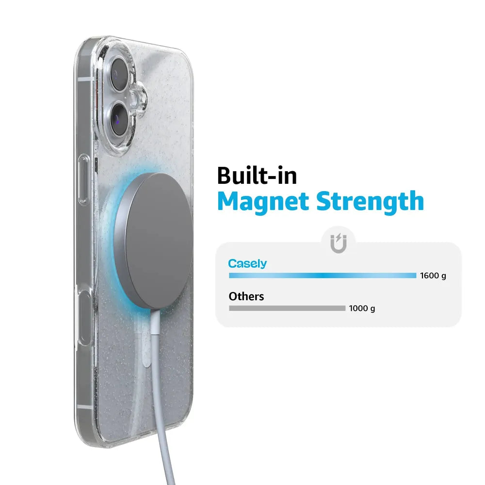 Clear Skies | Clear Shimmer Case
